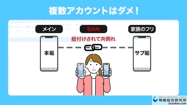 複数アカウントはダメ!