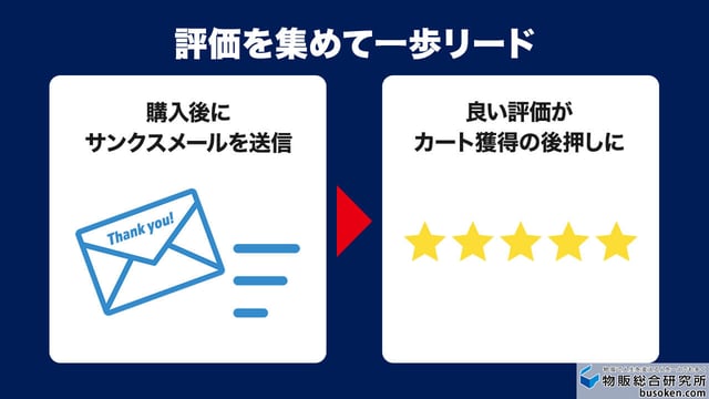評価を集めて一歩リード