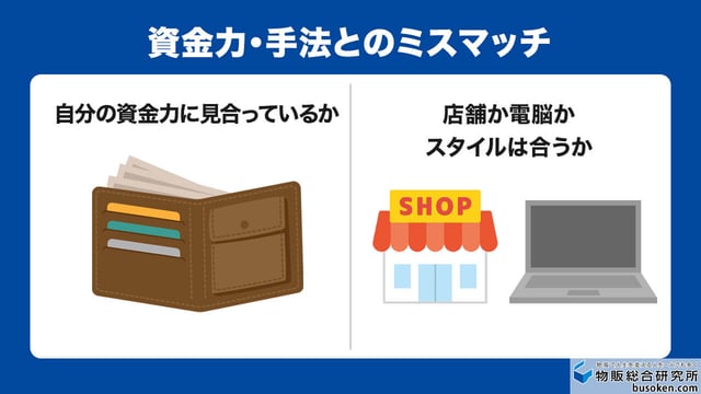 自分の資金力や手法とあっているか