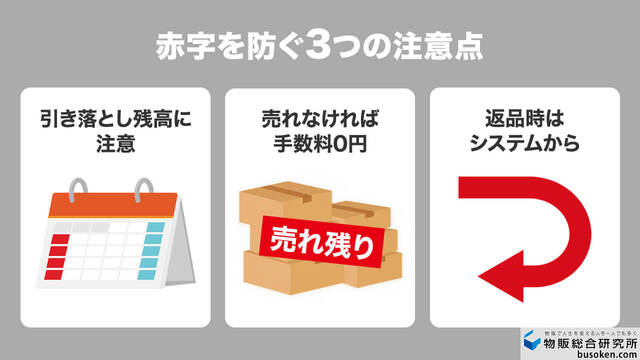 eBay手数料に関する3つの注意点