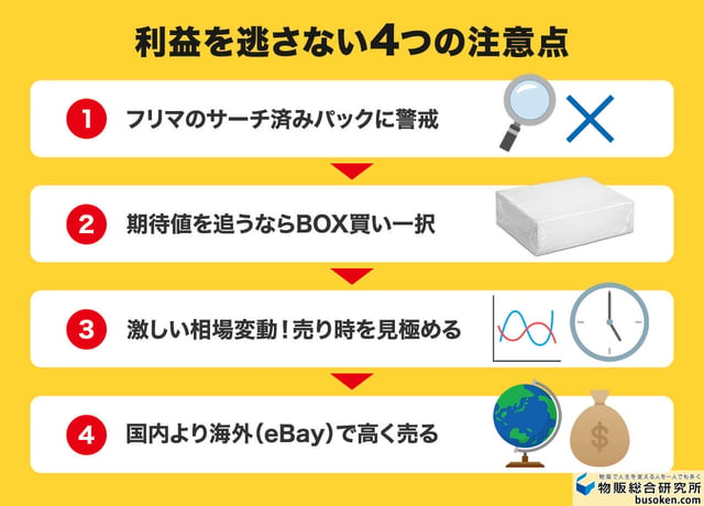 ワンピースカードで儲ける際の注意点・リスク