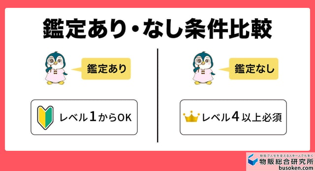 鑑定あり・なし条件比較