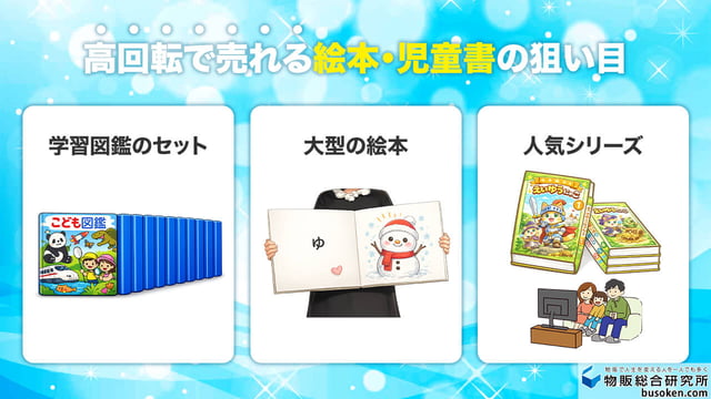 高回転で売れる絵本・児童書の狙い目