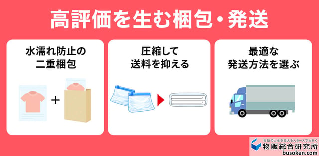 高評価に繋がる!古着の梱包と発送