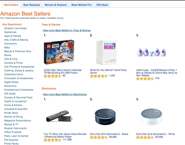 Amazon輸出 Amazonベストセラー商品と注目商品とは Amazon輸出 Amazonベストセラー商品と注目商品とは