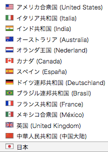amazon輸出 各国amazonのメニューと規模比較