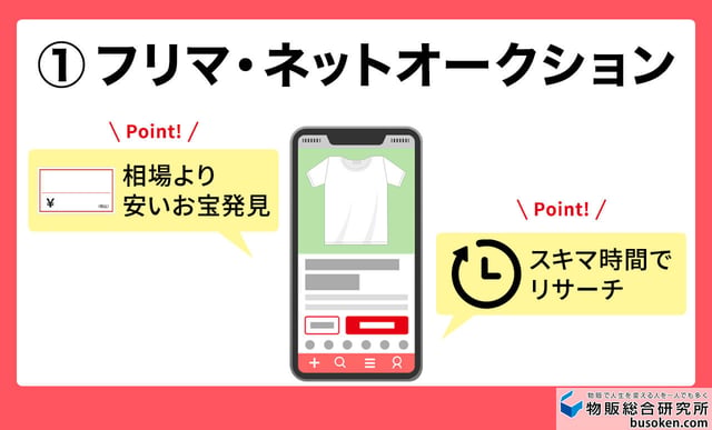 1フリマアプリ・ネットオークション