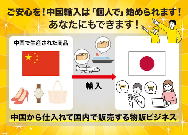 【結論】ご安心を!中国輸入は「個人で」始められます!