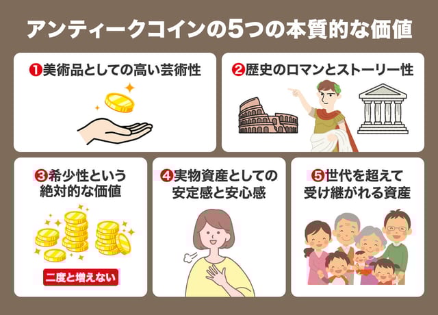 アンティークコインが持つ5つの魅力|資産価値だけではない本質的な価値