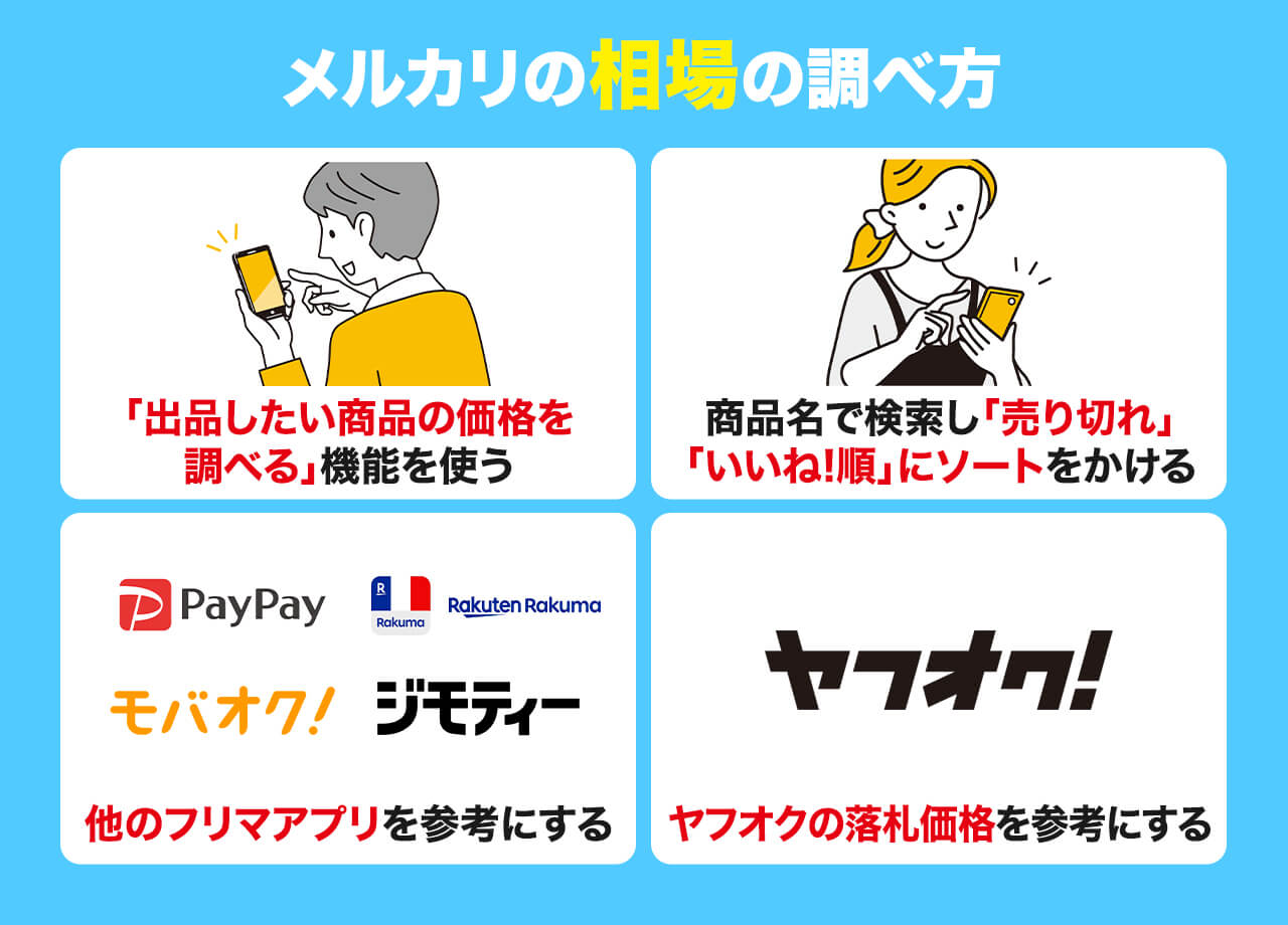 他のサイトにて完売