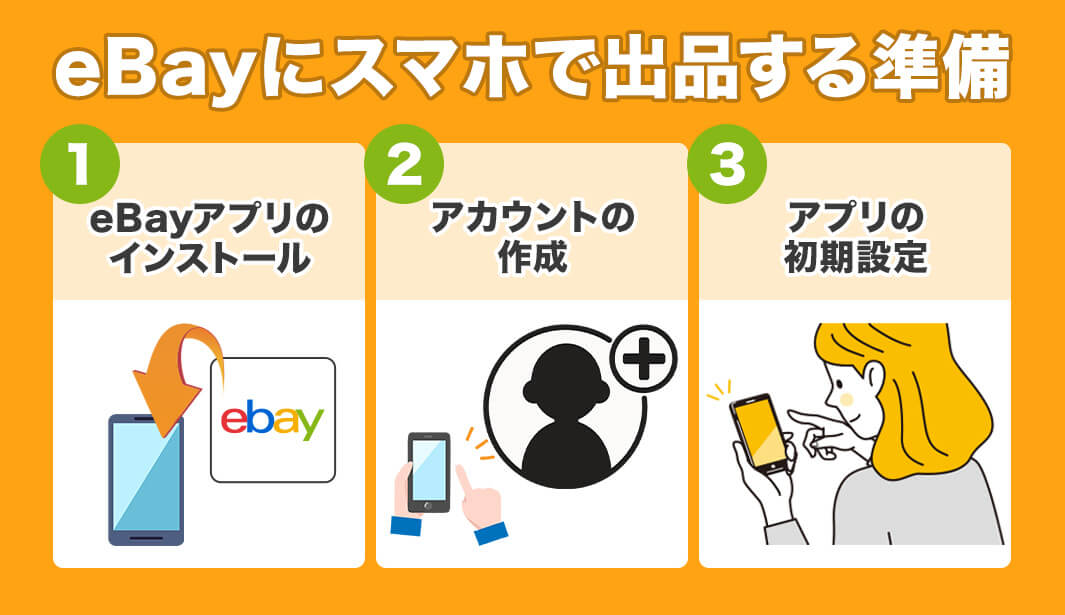 ebayのスマホ出品設定　iPhone eBayアプリ経由の出品手順