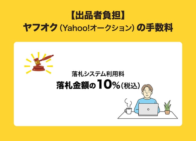 【出品者負担】ヤフオク(Yahoo!オークション)の手数料