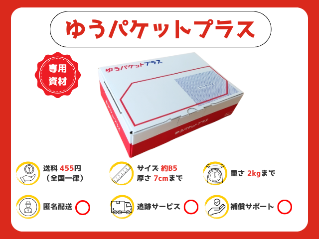 【らくらくメルカリ便】 あやち様ご確認用 6/16(木)より】メルカリ便の配送サービス利用料金を改定いたし