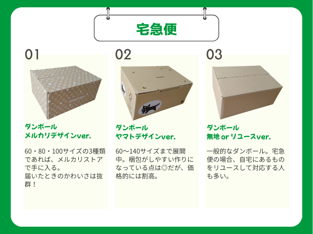 宅急便(らくらくメルカリ便)