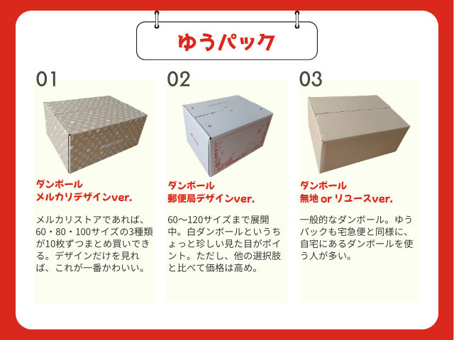 ゆうパック(ゆうゆうメルカリ便)