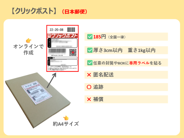 ヤフオクの発送方法を比較で解説！匿名配送＆送料で選べる完全ガイド
