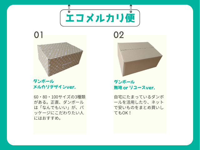 エコメルカリ便