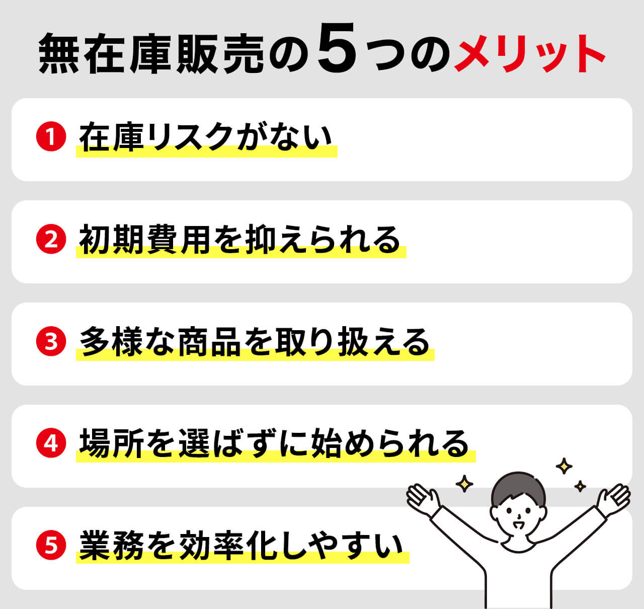 無在庫販売の5大モデル解説｜やり方と仕入れ先をタイプ別に徹底紹介！