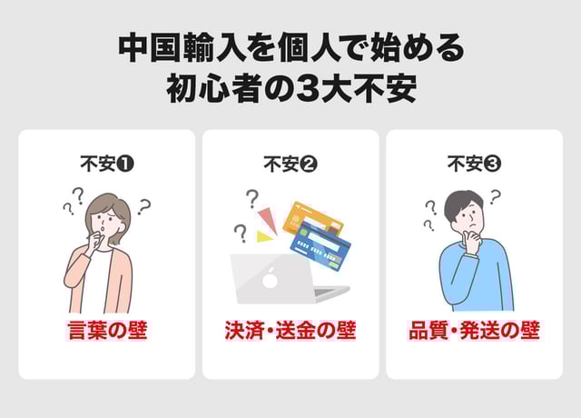 中国輸入を個人で始める初心者の3大不安