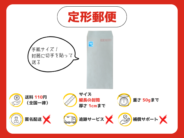 定形郵便｜110円