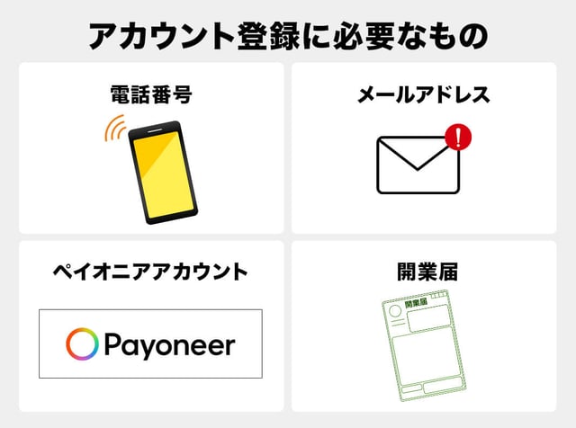 アカウント登録に必要なもの