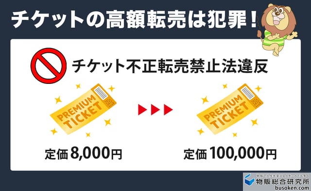 2. チケットの高額転売