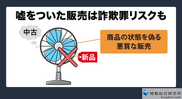 2. 嘘をついた悪質な販売