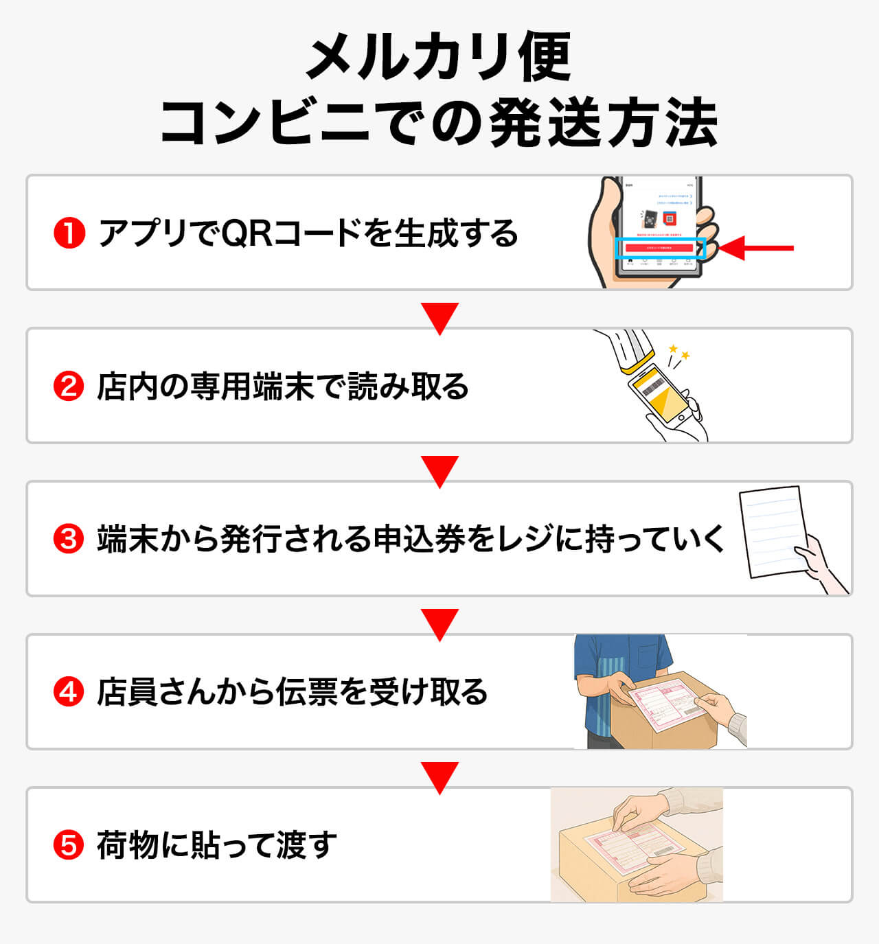 診断ツールつき】メルカリの発送方法｜あなたに最適な配送方法はコレ！