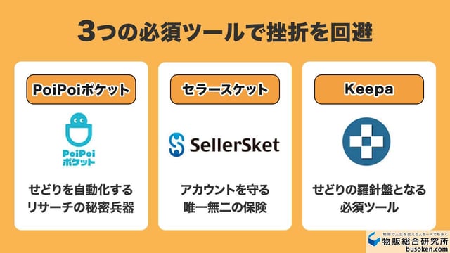STEP4：利益商品のリサーチと仕入れ