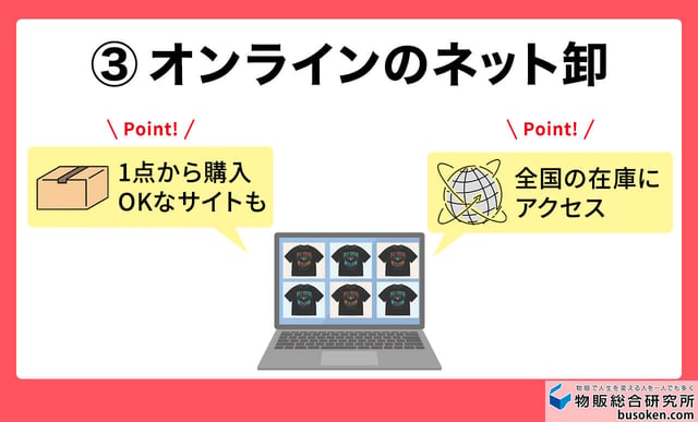 3オンラインの仕入れサイト・ネット卸