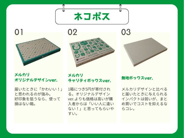 ネコポス(らくらくメルカリ便)