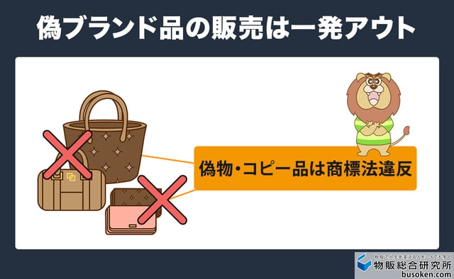 3. 偽ブランド品の販売
