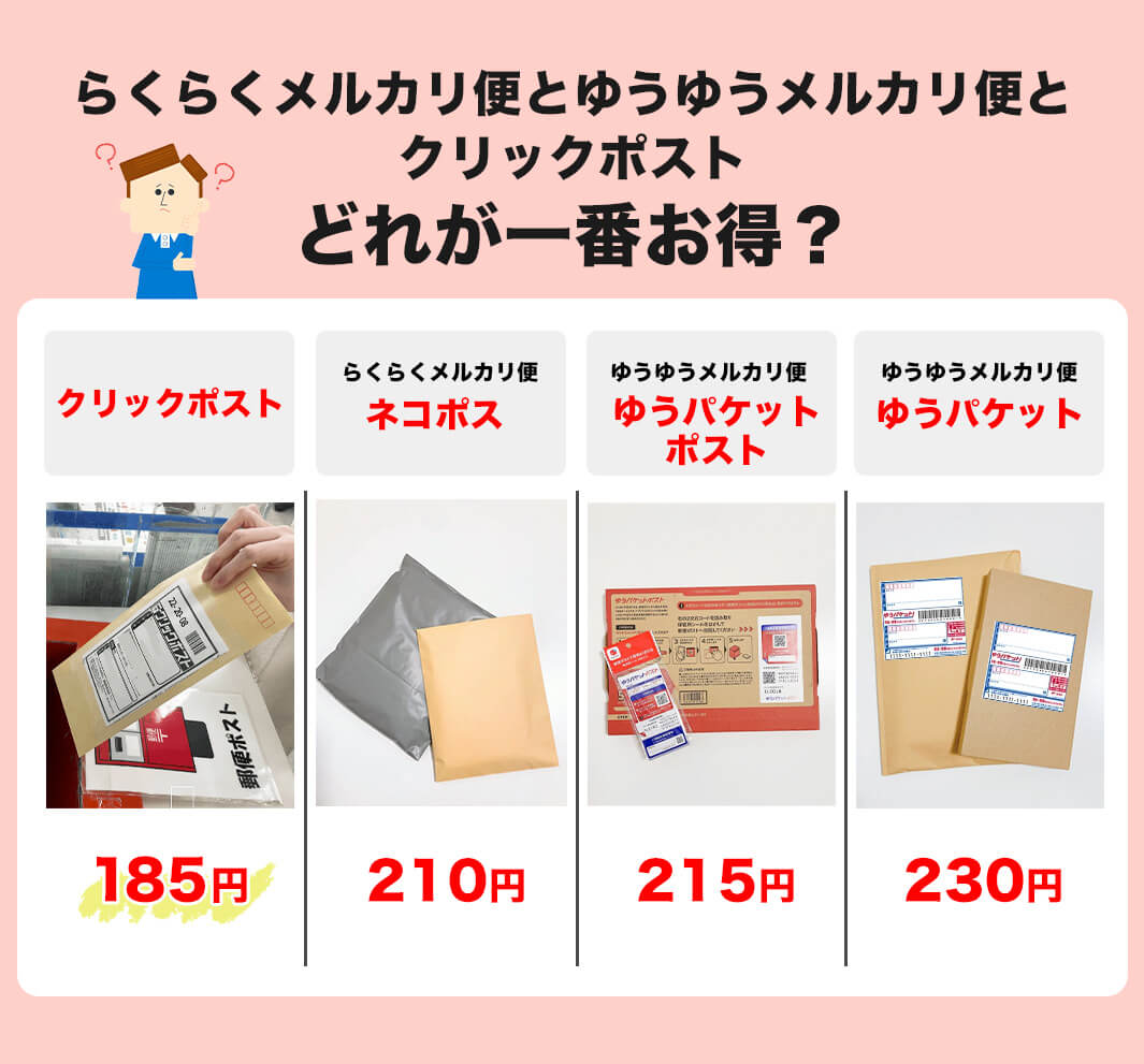 決定版】メルカリのクリックポストのやり方！メルカリ便との比較も図解