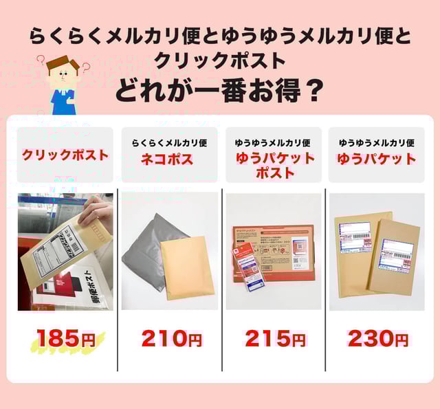 【徹底比較】メルカリ便（らくらく・ゆうゆう）とクリックポスト、どれが一番お得？