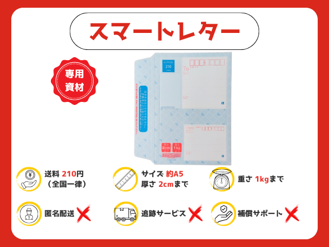 スマートレター｜210円