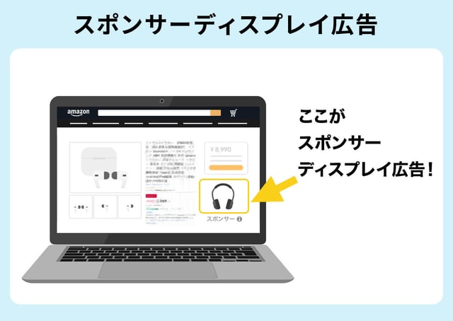 【潜在層アプローチ型】スポンサーディスプレイ広告