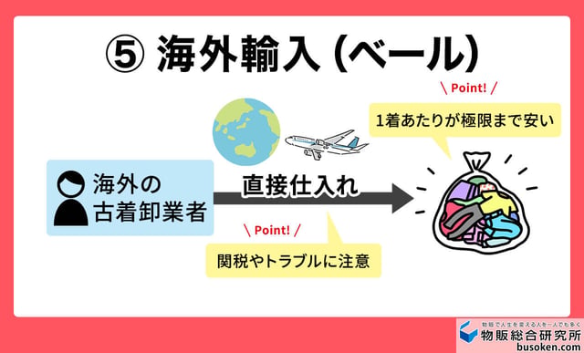 5海外輸入(ベール)