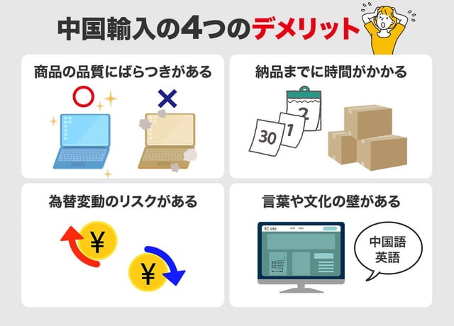 中国輸入の4つのデメリット