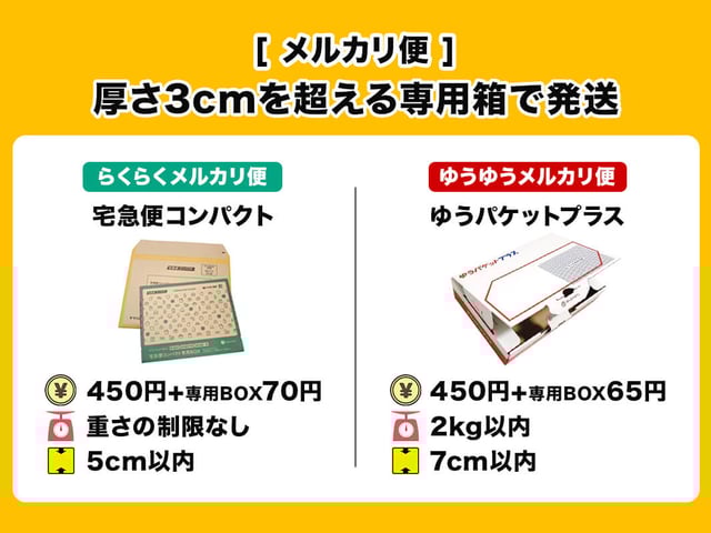 ②厚さ3cmを超える専用箱で発送する【メルカリ便】
