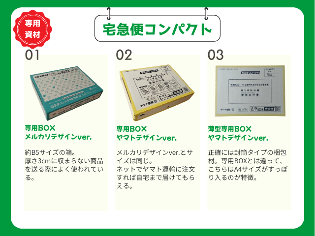 宅急便コンパクト(らくらくメルカリ便)