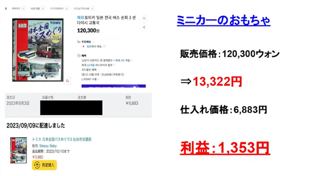 トミカのミニカー