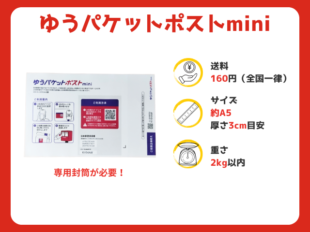 ゆうパケットポストmini