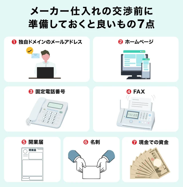 メーカー仕入れの交渉前に準備しておくと良いもの