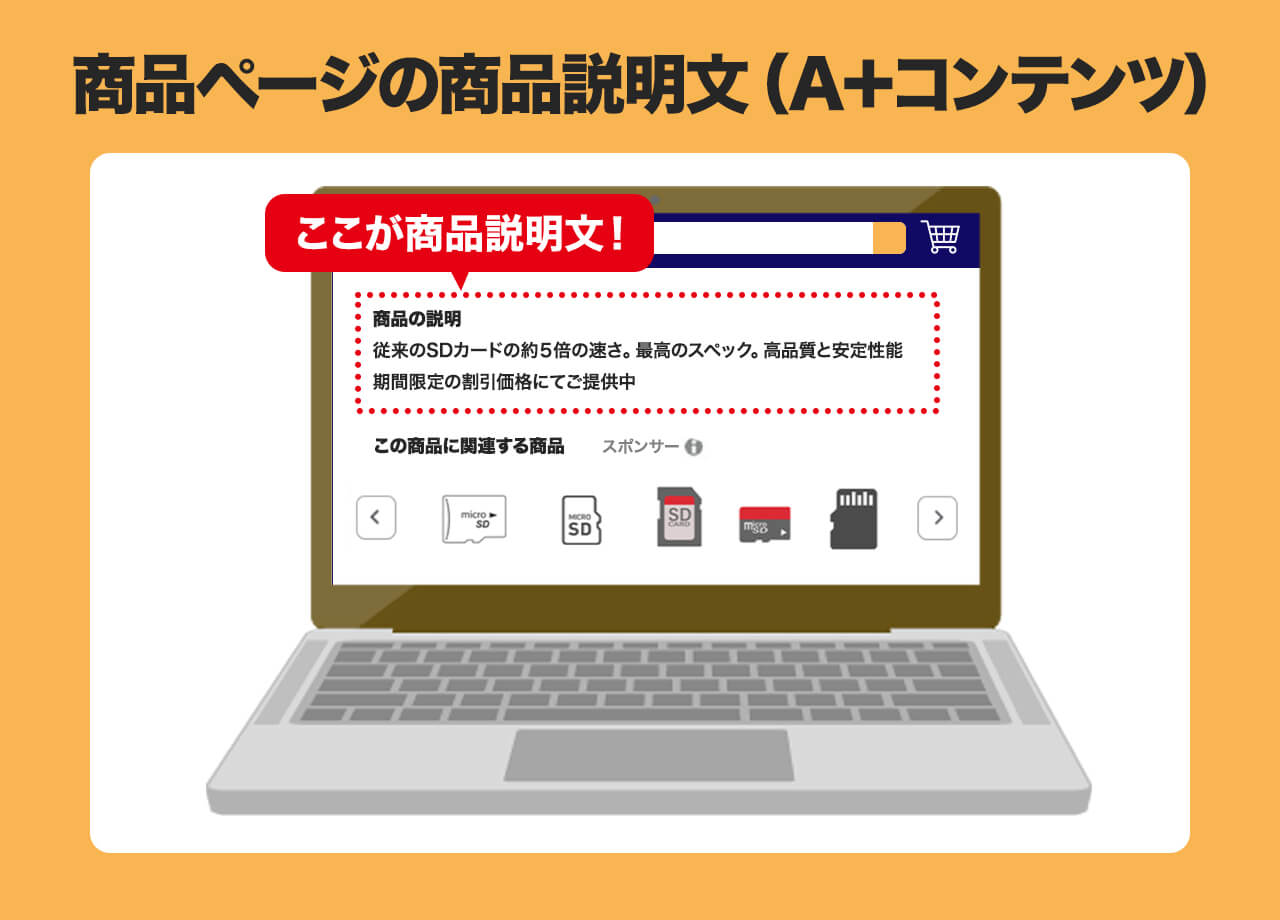 Amazon SEO対策】物販ガチ勢が知らないといけない検索順位アップ戦略の