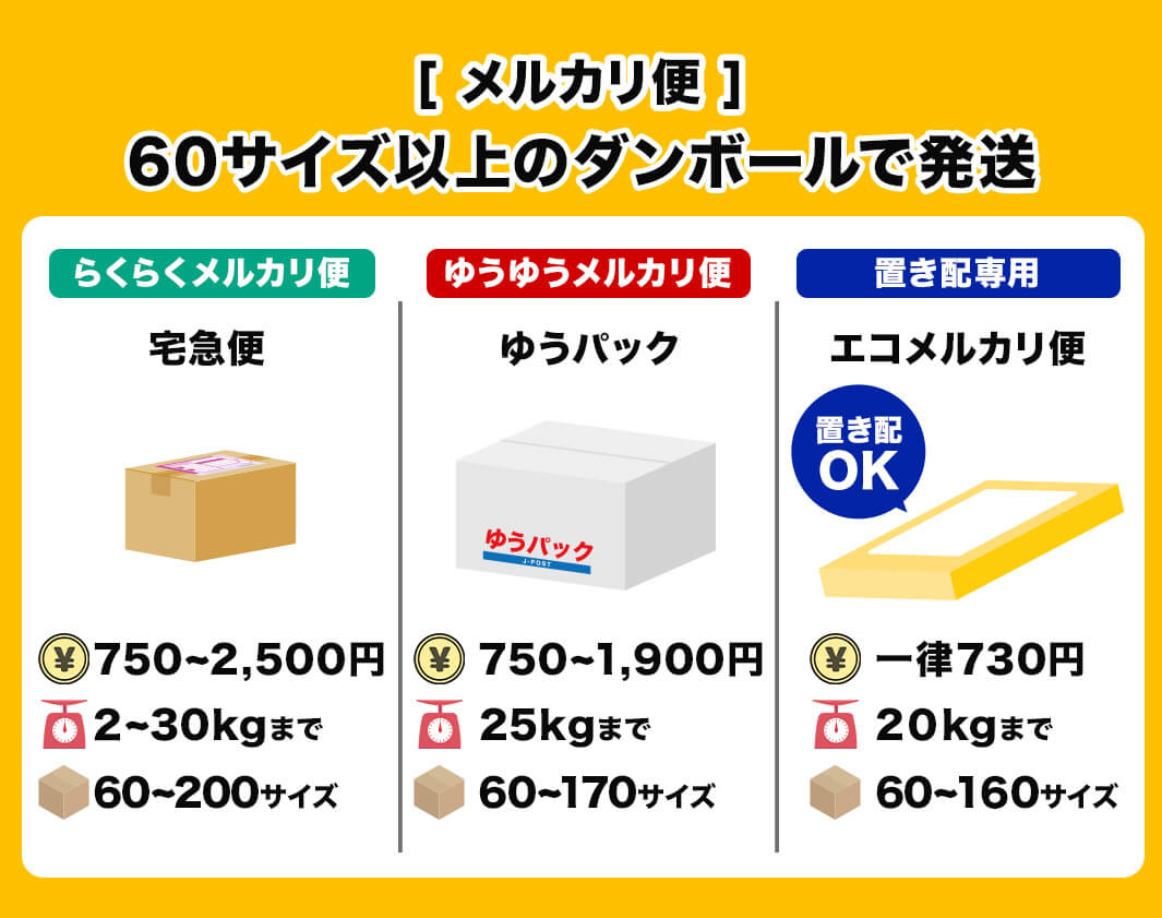 【ゆうゆう⇄らくらくメルカリ便】ひろみぃ様ご確認用 ゆうゆう⇄らくらくメルカリ便】 ひろみぃ様ご確認用 ゆうゆう