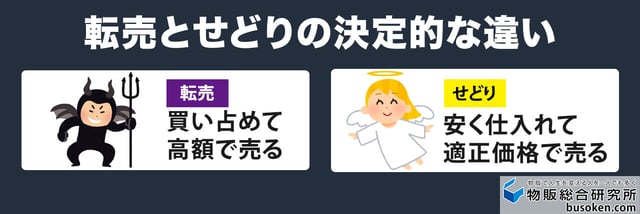 Amazon転売とせどりの決定的な違い