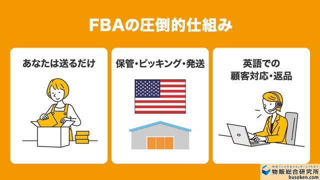 FBAの圧倒的仕組み