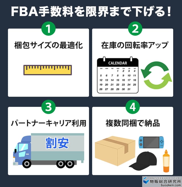 【必見】FBA手数料を安く抑える4つのコツ