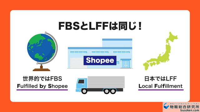 FBSとLFFの違いと基礎知識