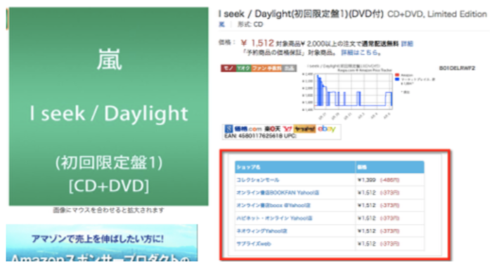 国内転売 予約転売編 仕入れ編